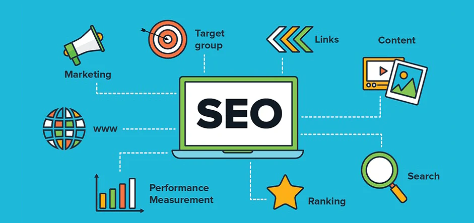 best SEO Services Pakistan